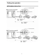 Preview for 65 page of iPECS LDP-7000 Series User Manual