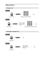 Preview for 9 page of iPECS LDP-9030D User Manual