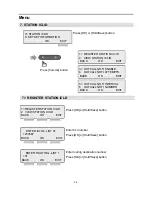 Preview for 38 page of iPECS LDP-9030D User Manual