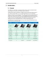 Preview for 5 page of iPECS LDP-9200 series Quick Manual