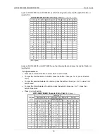 Preview for 17 page of iPECS LDP-9200 series Quick Manual