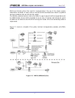 Предварительный просмотр 8 страницы iPECS LIK-MFIM50A Hardware Description & Installation Manual