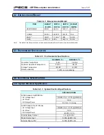 Предварительный просмотр 30 страницы iPECS LIK-MFIM50A Hardware Description & Installation Manual