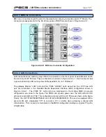 Предварительный просмотр 48 страницы iPECS LIK-MFIM50A Hardware Description & Installation Manual