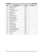 Preview for 45 page of iPECS LIP-7004N User Manual