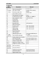 Preview for 48 page of iPECS LIP-7004N User Manual