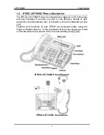 Preview for 54 page of iPECS LIP-7004N User Manual