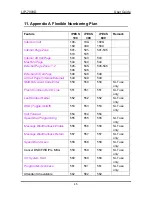 Preview for 97 page of iPECS LIP-7004N User Manual