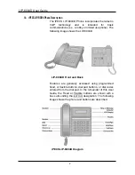 Preview for 239 page of iPECS LIP-7004N User Manual