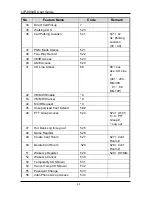 Preview for 282 page of iPECS LIP-7004N User Manual