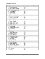 Preview for 283 page of iPECS LIP-7004N User Manual