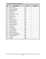 Preview for 417 page of iPECS LIP-7004N User Manual
