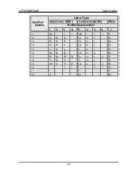 Preview for 20 page of iPECS LIP-8002AE User Manual