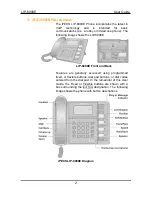 Preview for 8 page of iPECS LIP-8008E User Manual