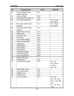 Preview for 59 page of iPECS LIP-8008E User Manual