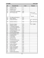 Preview for 60 page of iPECS LIP-8008E User Manual