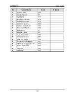 Preview for 61 page of iPECS LIP-8008E User Manual