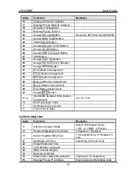 Preview for 63 page of iPECS LIP-8008E User Manual