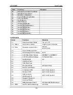 Preview for 64 page of iPECS LIP-8008E User Manual