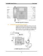 Предварительный просмотр 10 страницы iPECS LIP-8040E User Manual