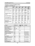 Preview for 75 page of iPECS LIP-8040E User Manual