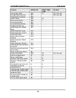 Preview for 76 page of iPECS LIP-8040E User Manual