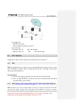 Preview for 13 page of iPECS WIT-400HE Installation Manual