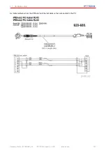 Предварительный просмотр 7 страницы IPETRONIK M-THERMO 96 Hardware Manual