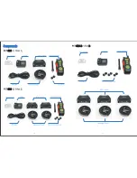 Предварительный просмотр 3 страницы iPets PET618-1 User Manual