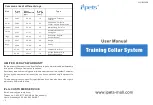 Preview for 1 page of iPets PET619A-1 User Manual