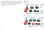 Preview for 11 page of iPets PET619S-1 User Manual