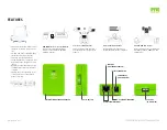 Preview for 2 page of Ipevo Mini CDAN-01IP Quick Start Manual