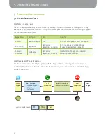 Preview for 9 page of Ipevo Portable Conference Phone User Manual