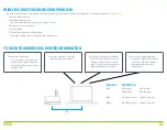 Preview for 2 page of Ipevo S0-20 Troubleshooting Chart