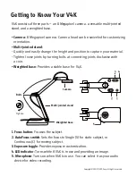 Preview for 2 page of Ipevo V4K Quick Start Manual