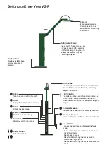 Preview for 2 page of Ipevo VZ-R Quick Start Manual