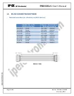 Предварительный просмотр 9 страницы IPEX PH232E-1 Series User Manual