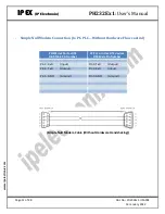 Предварительный просмотр 11 страницы IPEX PH232E-1 Series User Manual