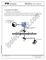 Предварительный просмотр 12 страницы IPEX PH232E-1 Series User Manual