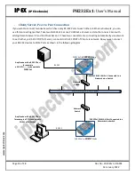 Предварительный просмотр 13 страницы IPEX PH232E-1 Series User Manual