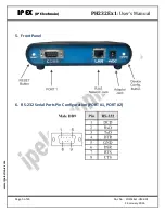 Предварительный просмотр 5 страницы IPEX PH232Ex1 Series User Manual