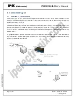 Предварительный просмотр 9 страницы IPEX PH232Ex1 Series User Manual