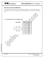 Предварительный просмотр 6 страницы IPEX PH232Ex1Plus User Manual