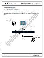 Предварительный просмотр 10 страницы IPEX PH232Ex1Plus User Manual