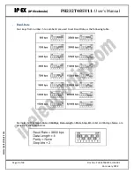 Предварительный просмотр 9 страницы IPEX PH232T485Y11 User Manual