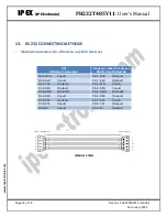 Предварительный просмотр 13 страницы IPEX PH232T485Y11 User Manual