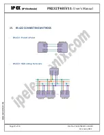 Предварительный просмотр 17 страницы IPEX PH232T485Y11 User Manual