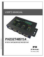 IPEX PH232T485Y14 User Manual preview