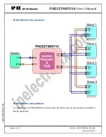 Preview for 11 page of IPEX PH232T485Y14 User Manual