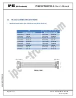 Preview for 12 page of IPEX PH232T485Y14 User Manual